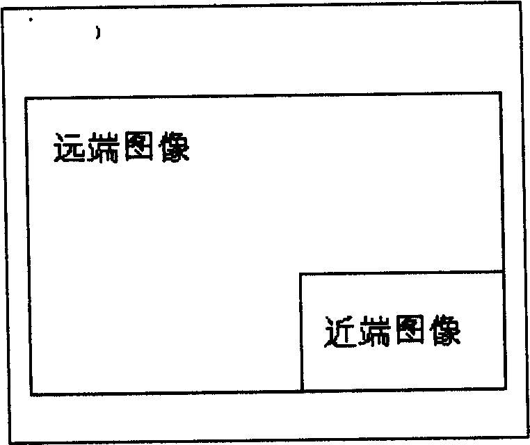 Image synthetic recording method in video calling process