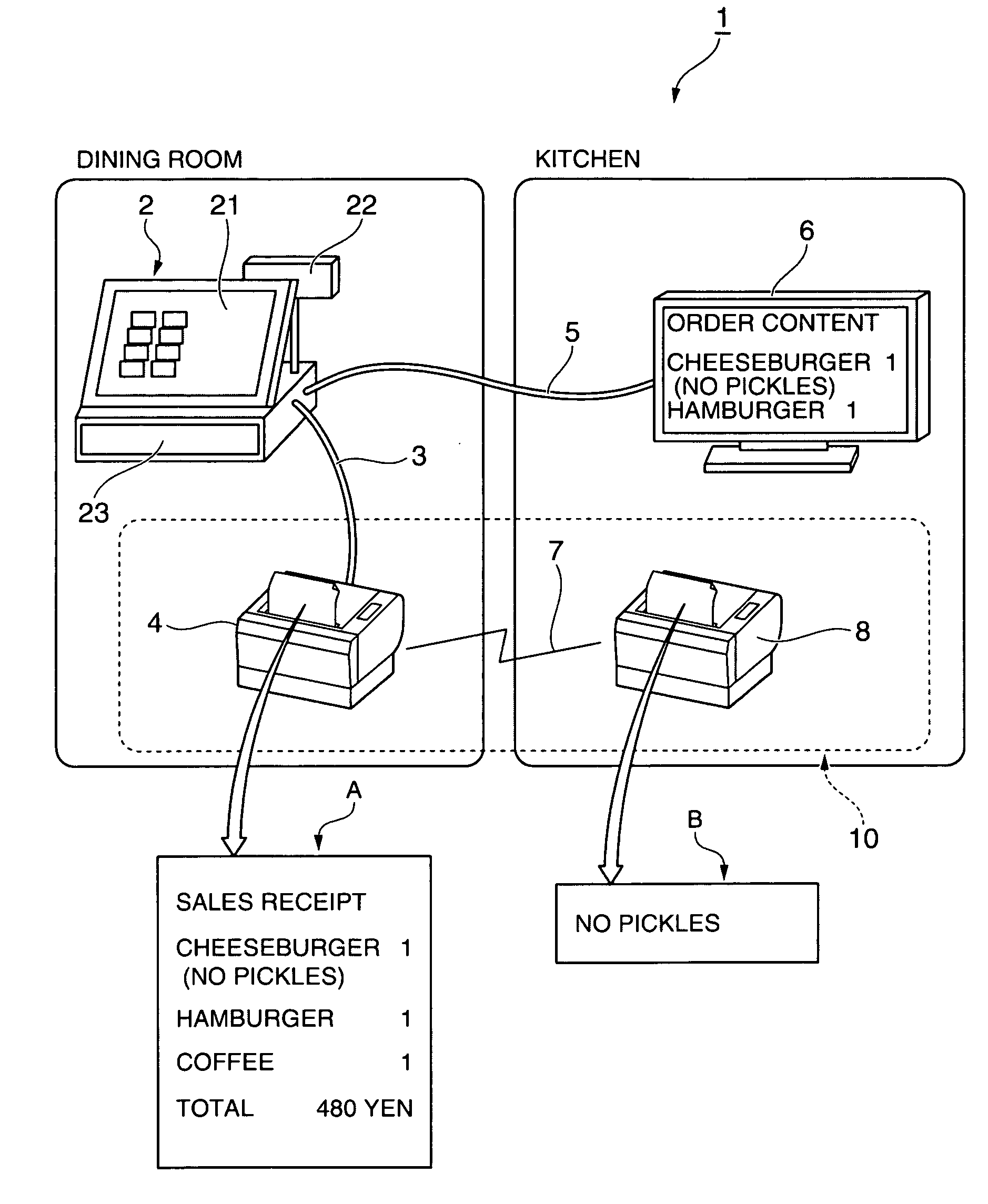 Receipt printing processing method, receipt printing processing system, and printer