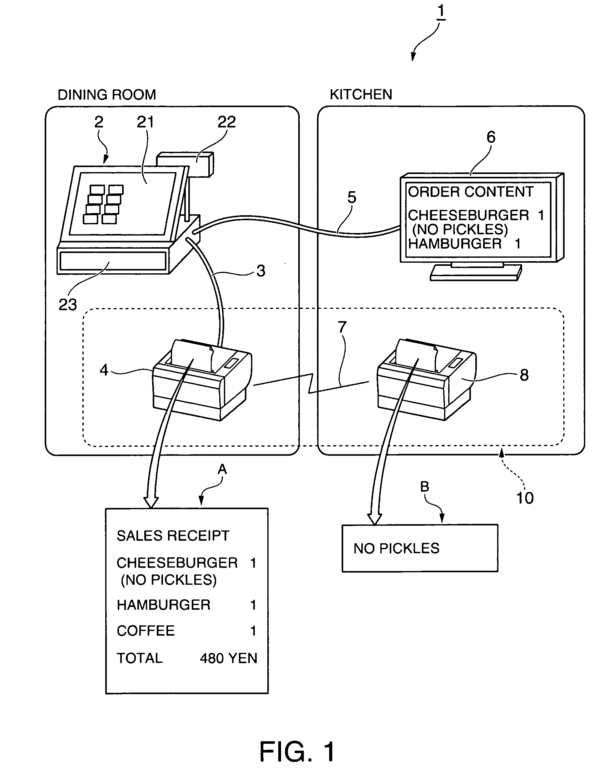 Receipt printing processing method, receipt printing processing system, and printer