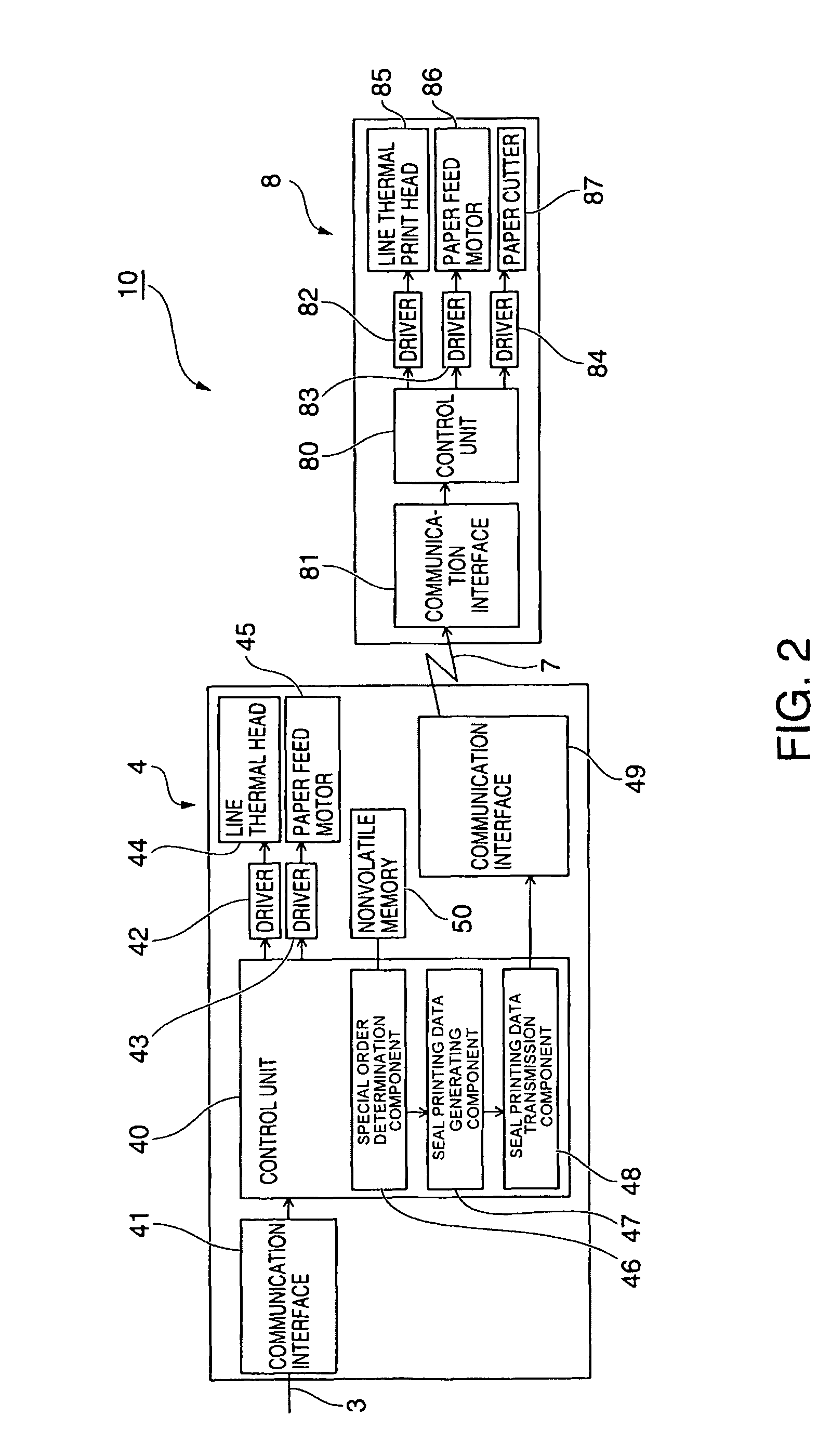 Receipt printing processing method, receipt printing processing system, and printer