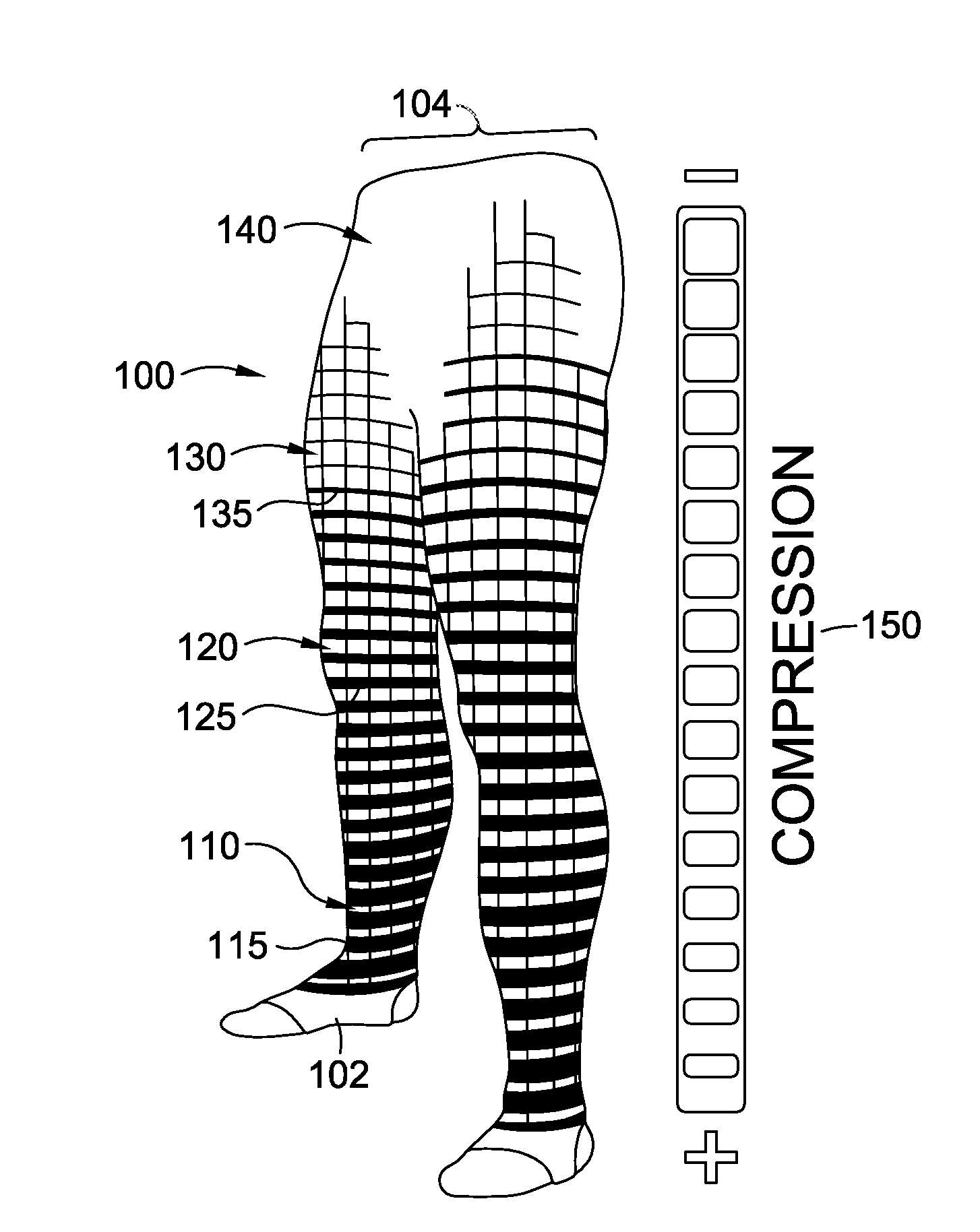 Variable compression garment