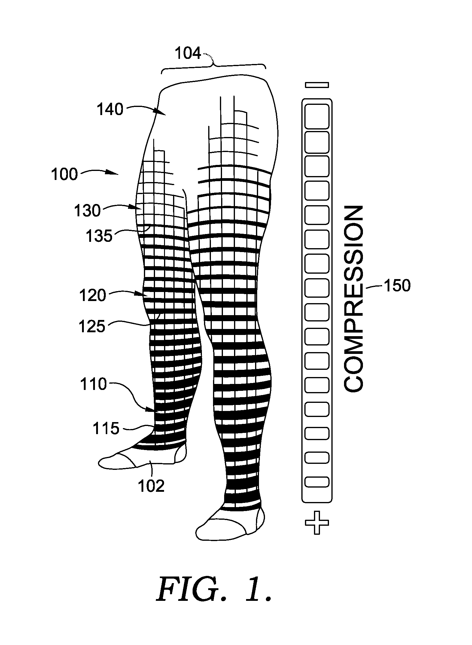 Variable compression garment