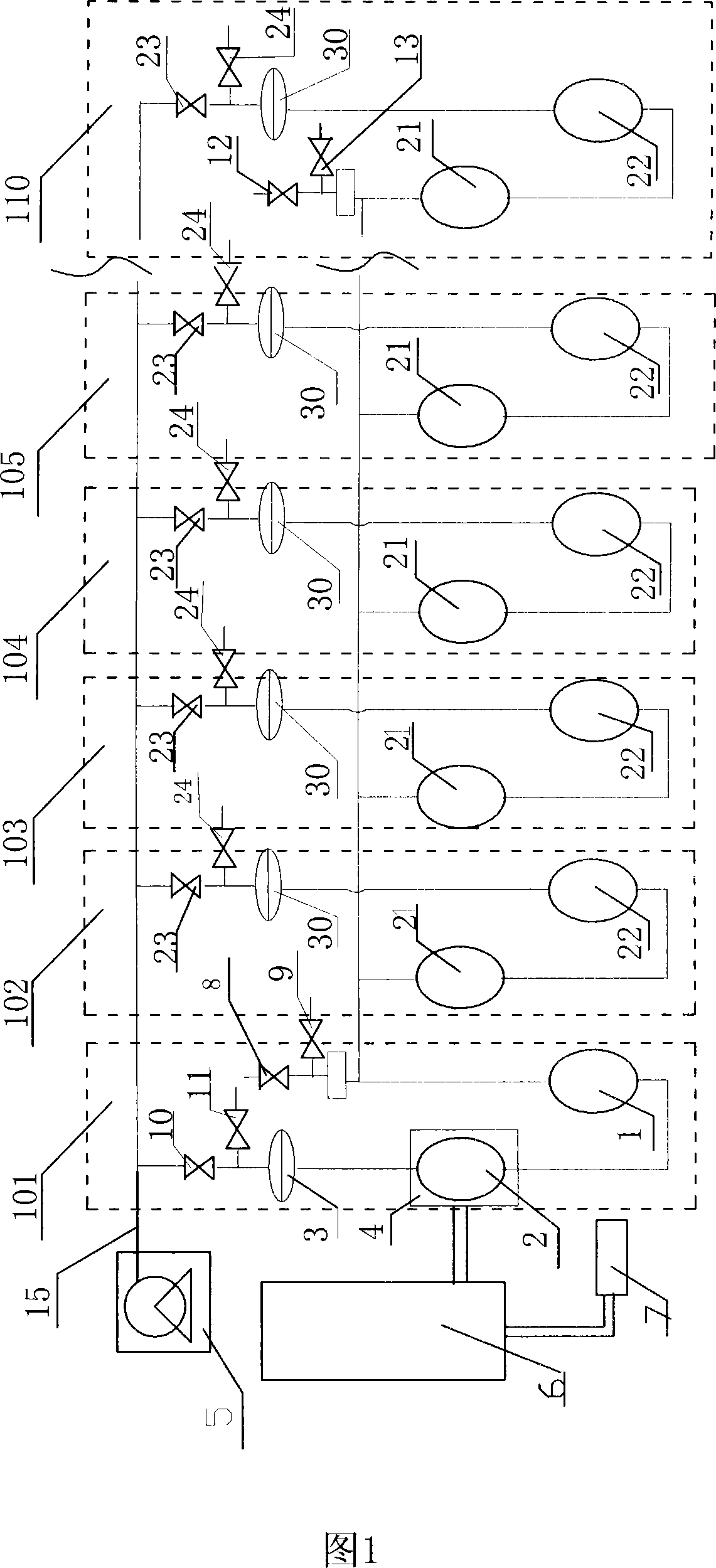 Gas analyzer