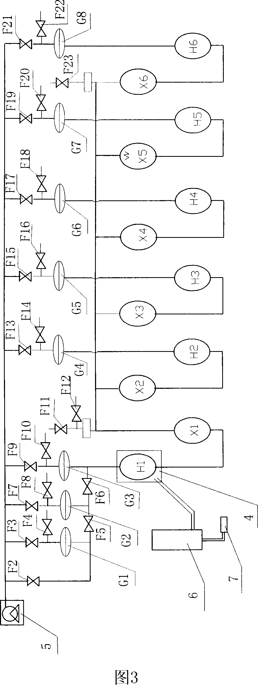 Gas analyzer