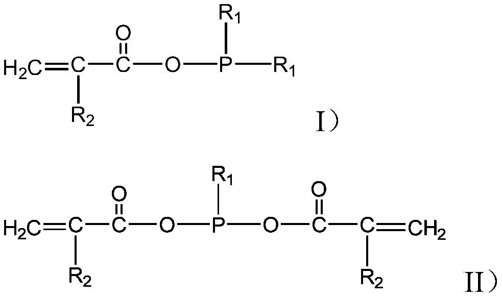 Electrolyte raw material composition, electrolyte, lithium ion secondary battery and preparation method thereof