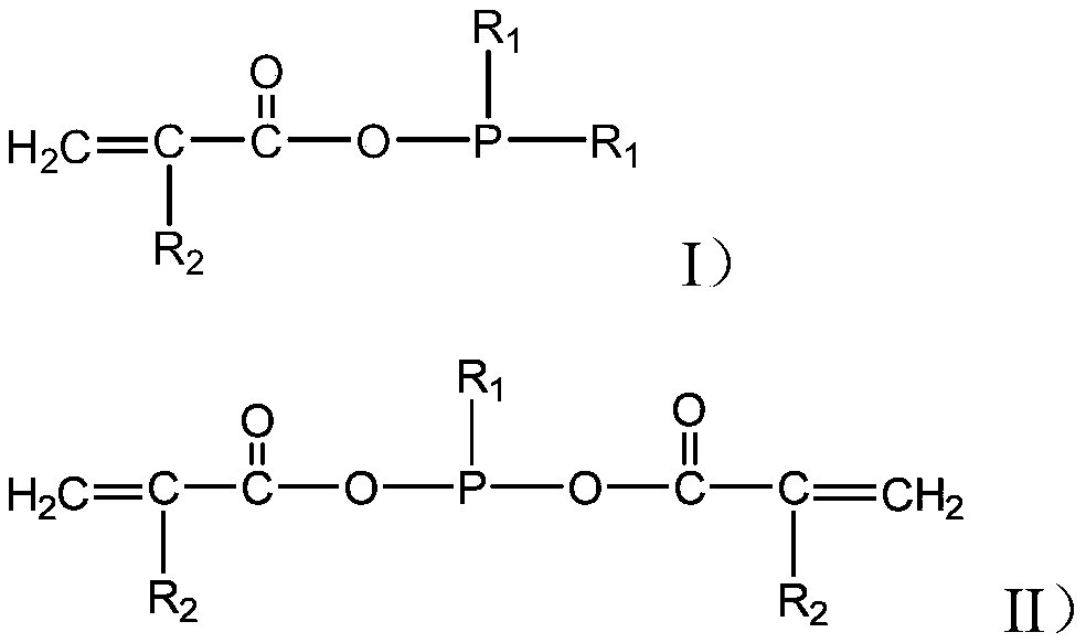 Electrolyte raw material composition, electrolyte, lithium ion secondary battery and preparation method thereof