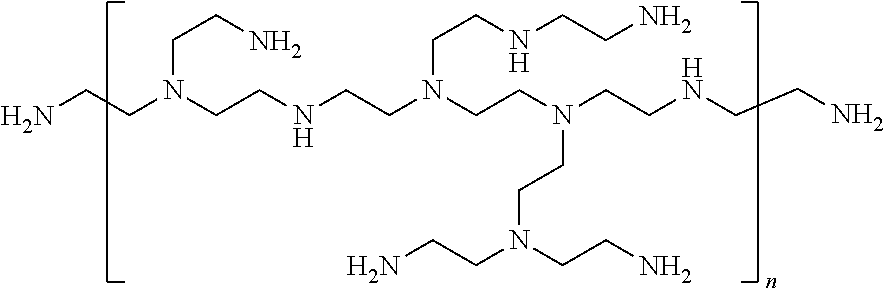 Hair treatment method and kit thereof