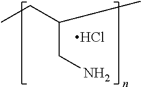 Hair treatment method and kit thereof