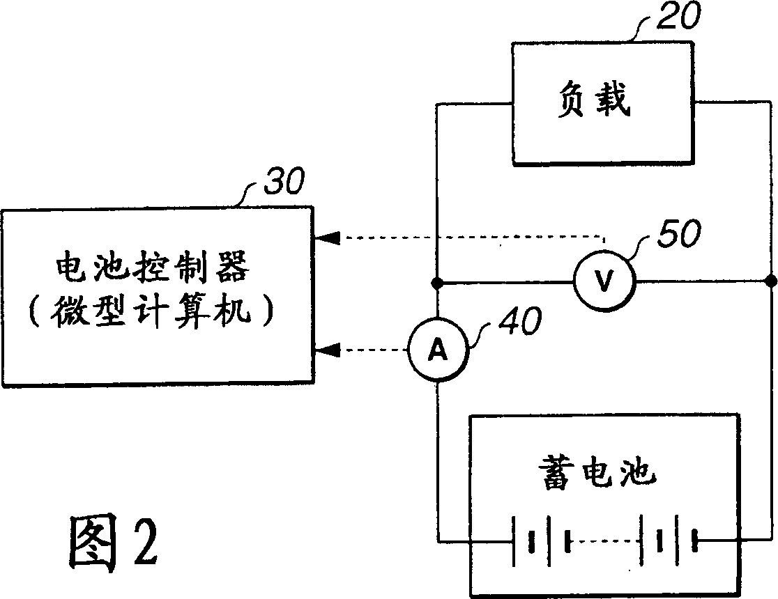 Device and method for valuting recharge rate of cell