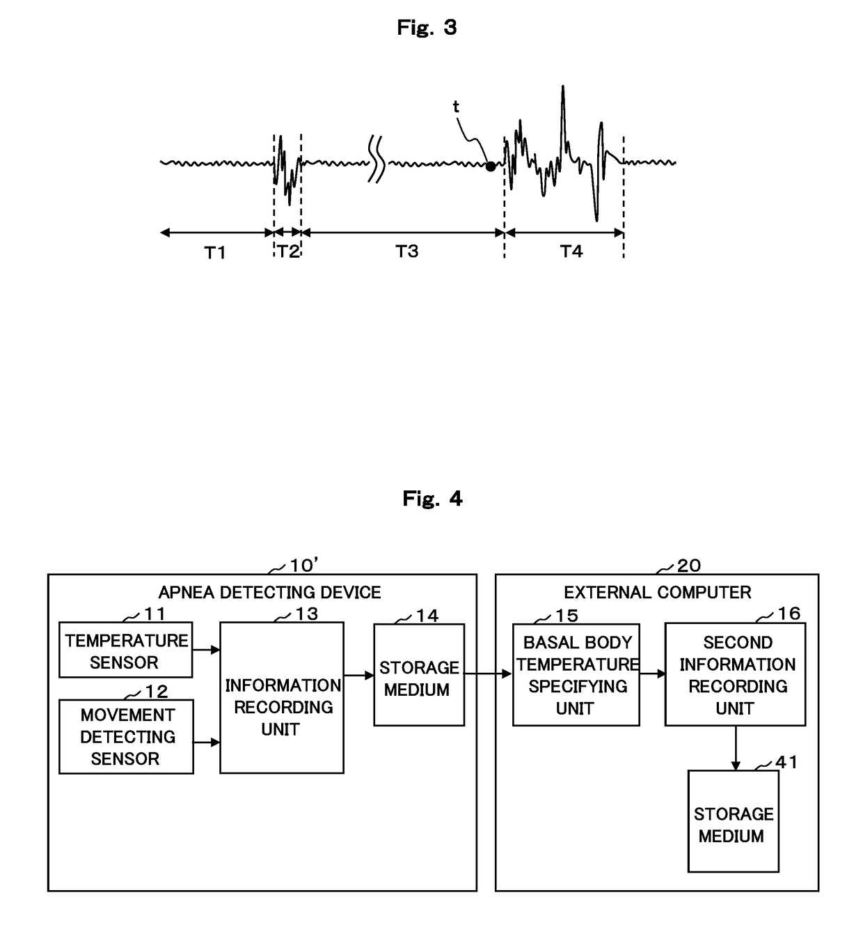 Basal body temperature measuring system and basal body temperature measuring device