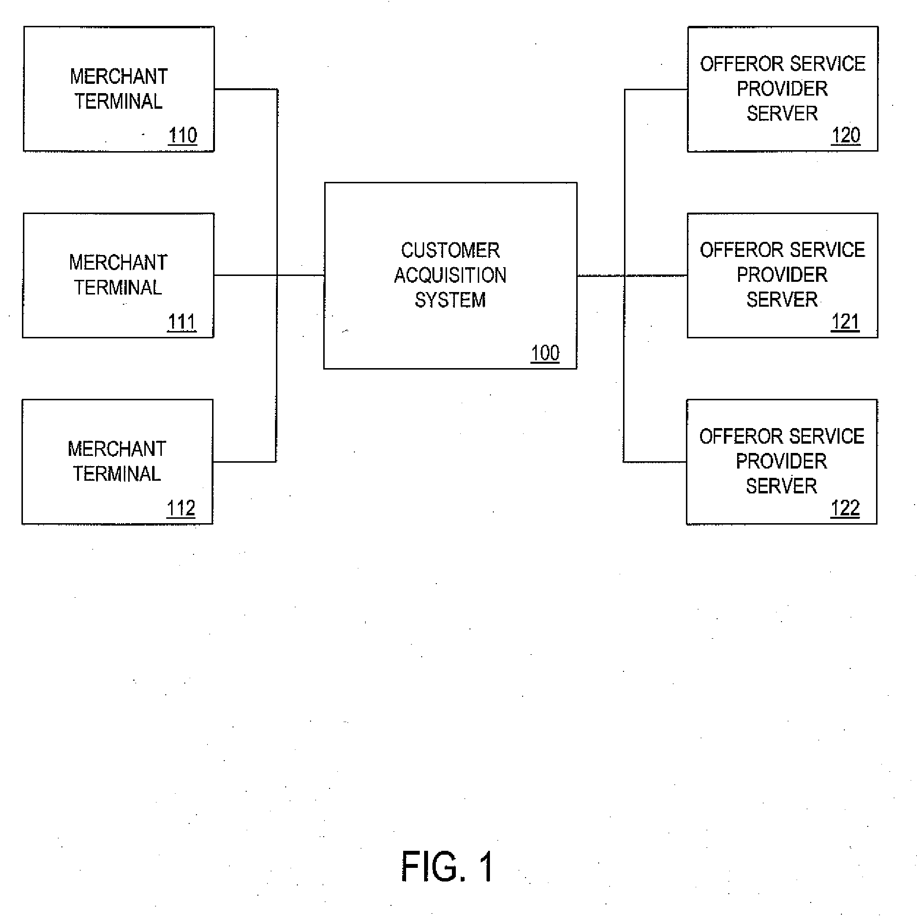 Billing statement customer acquistion system