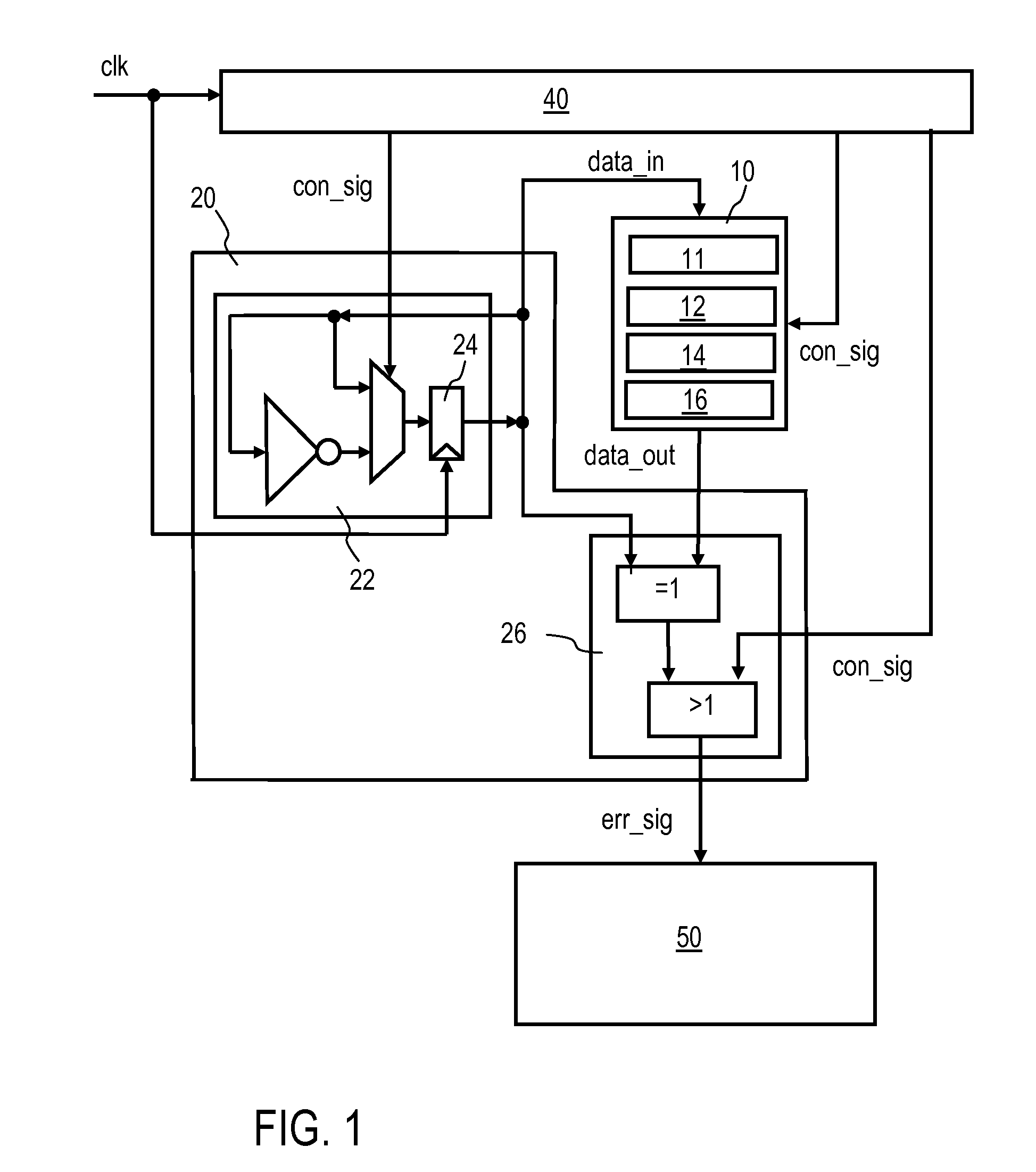 Method, system, computer program product, and data processing device for monitoring memory circuits and corresponding integrated circuit