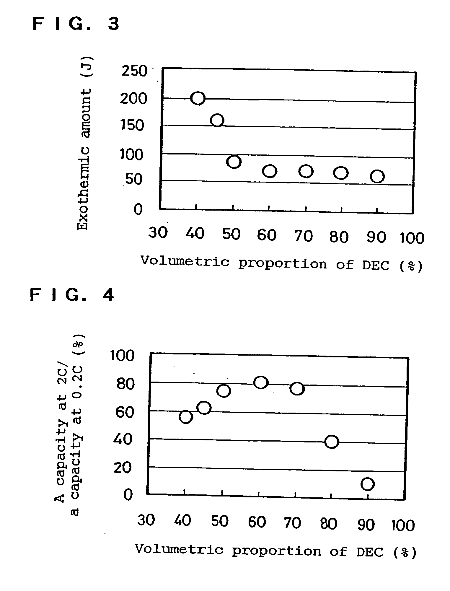 Lithium polymer cell