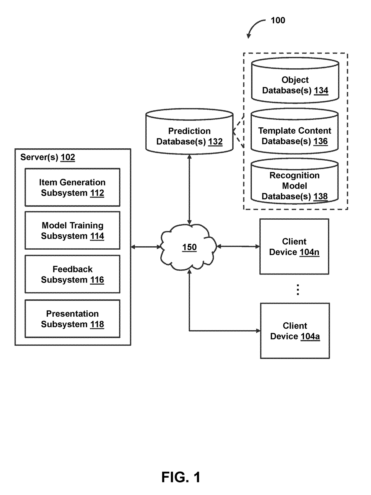 System and method for facilitating logo-recognition training of a recognition model