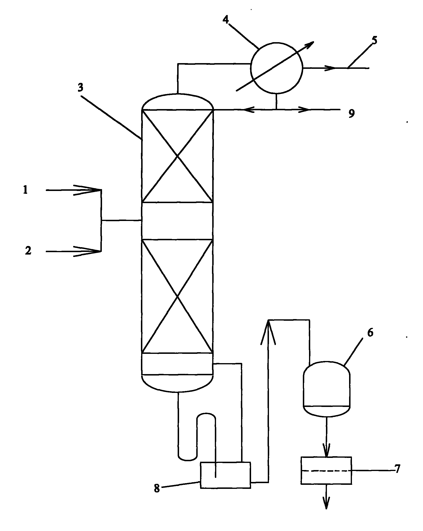 Method for preparing hydroxylammonium salt