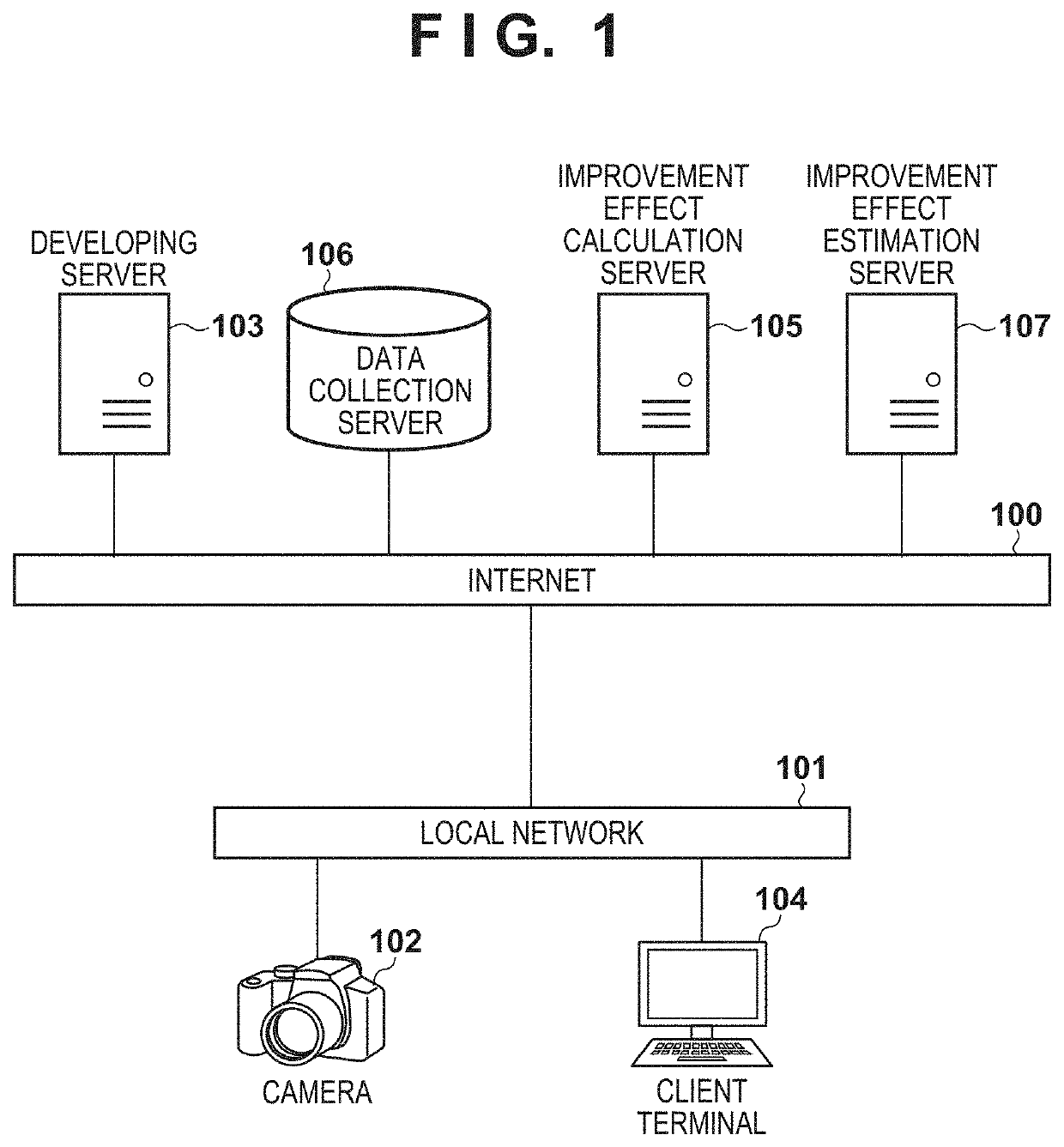 Information processing apparatus, control method thereof, and storage medium