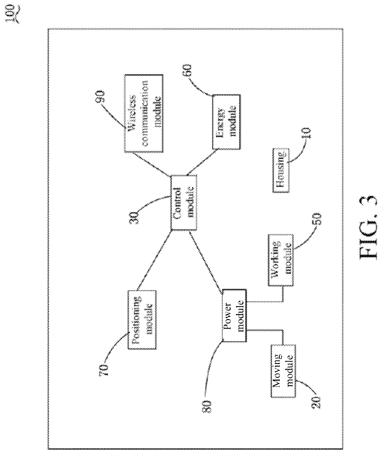 Self-moving gardening robot and system thereof