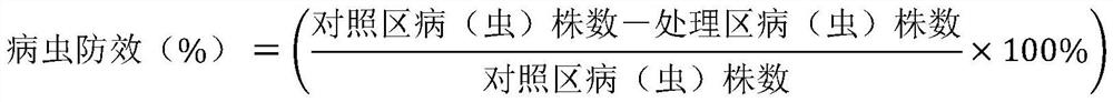 Pesticide fertilizer containing meptyldinocap and azadirachtin and application thereof