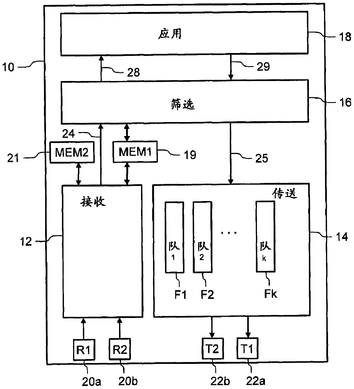 Vehicle-borne communication network and subscriber equipment for the communication network