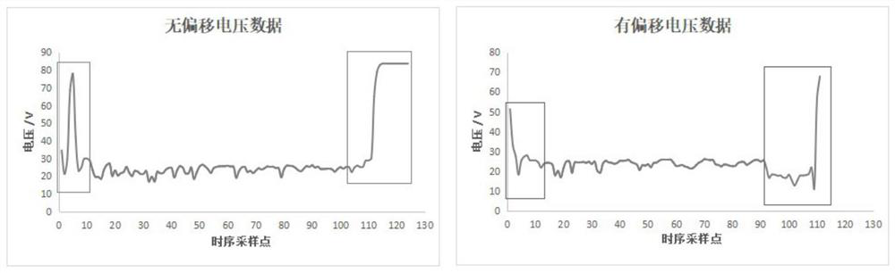 Lap joint welding quality defect prediction method and system and computer readable storage medium