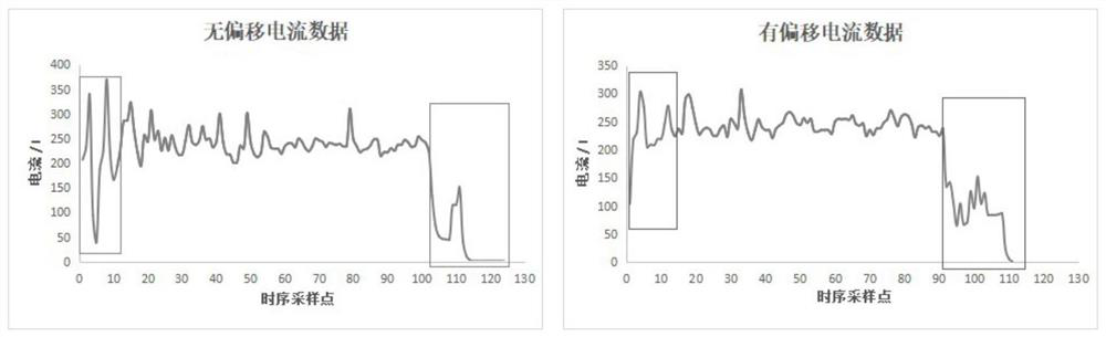 Lap joint welding quality defect prediction method and system and computer readable storage medium