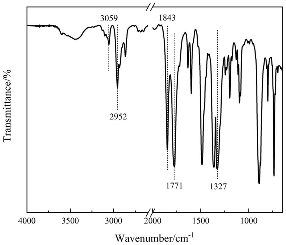 Preparation method of polyimide organic solvent nanofiltration membrane containing spirobiindane structure