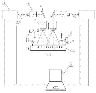 Device and method for laser etching OLED display anode thin film material