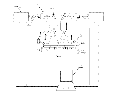 Device and method for laser etching OLED display anode thin film material