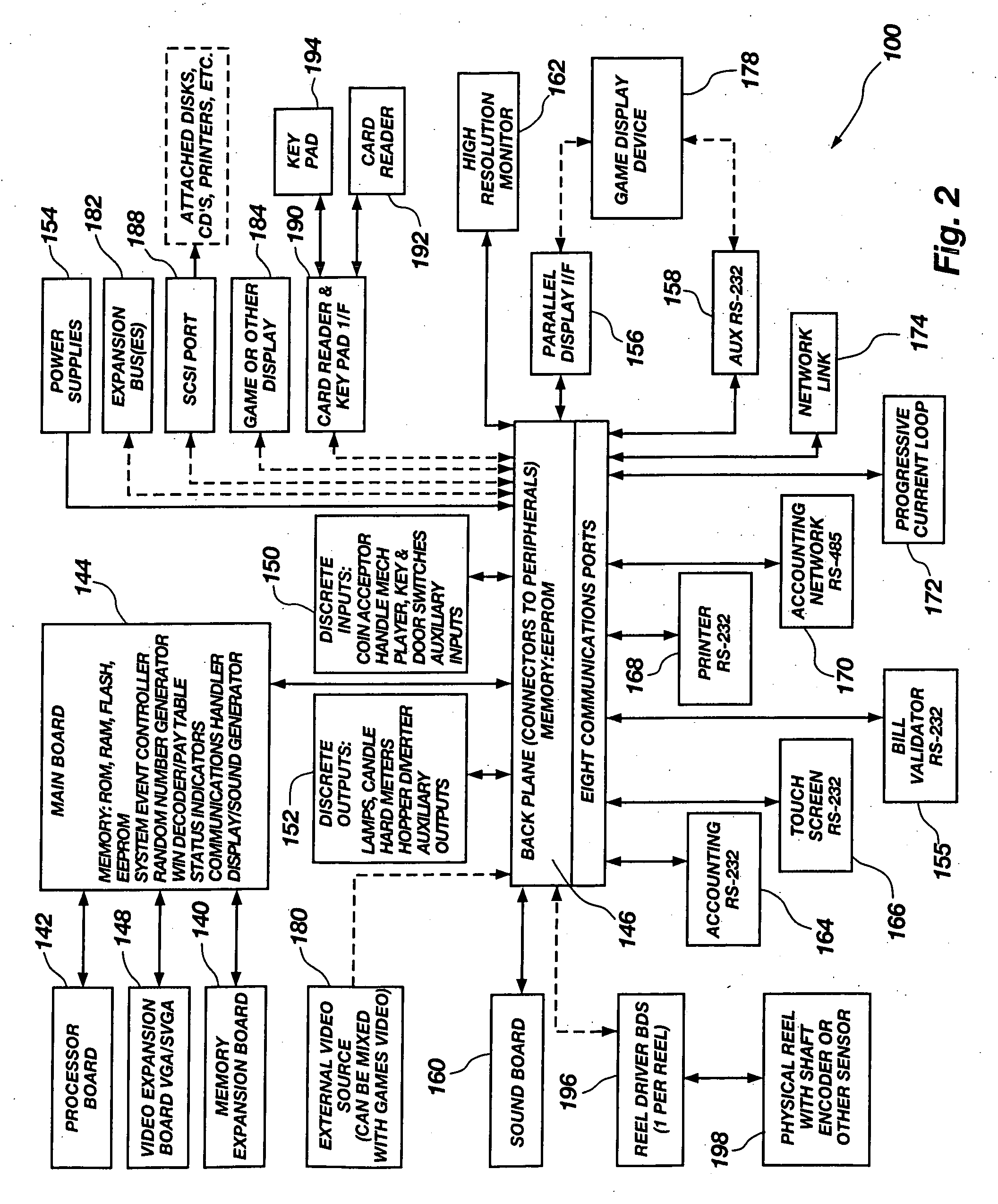 Method and apparatus for selecting pay lines based on a partial outcome of a slots game