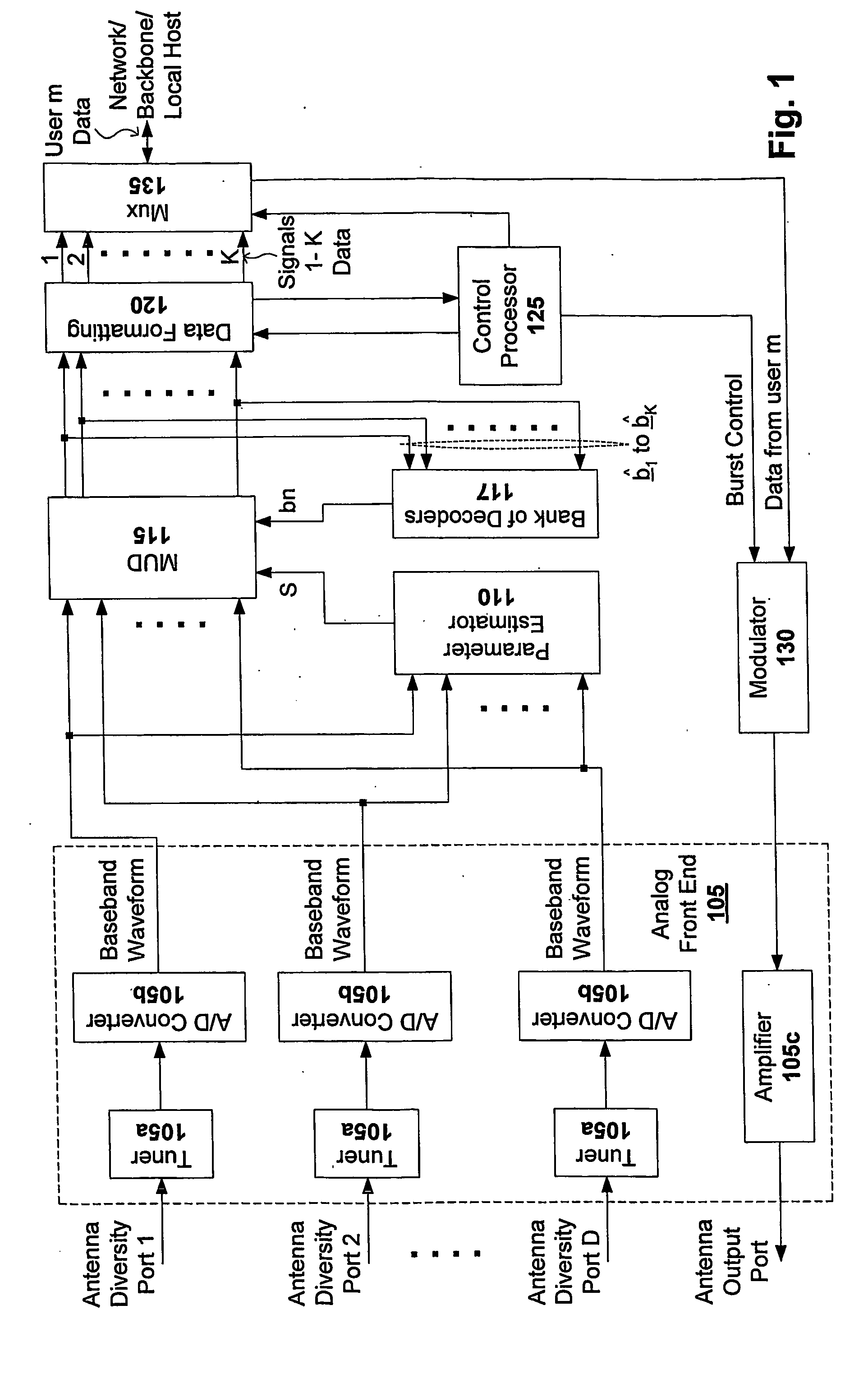 Bandwidth-efficient wireless network modem