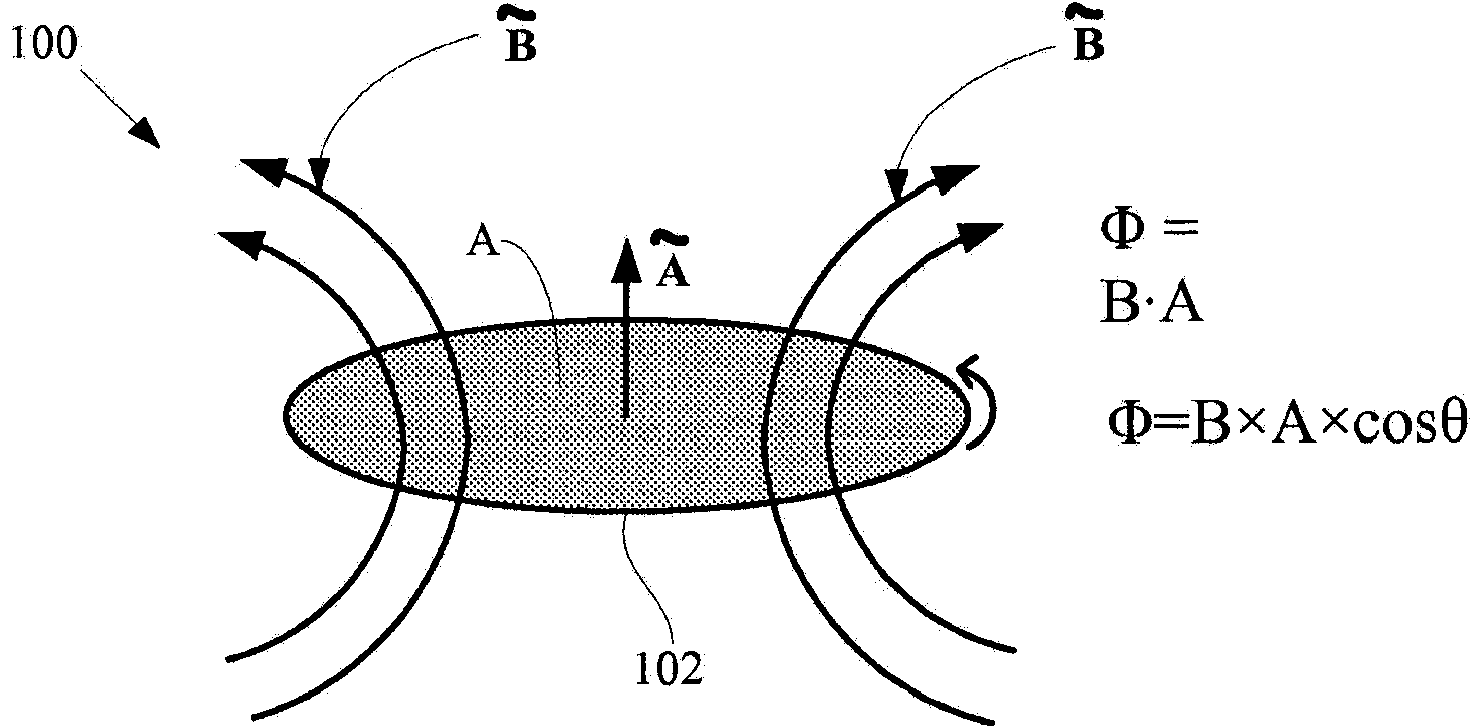 Combining power from multiple resonance magnetic receivers in resonance magnetic power system