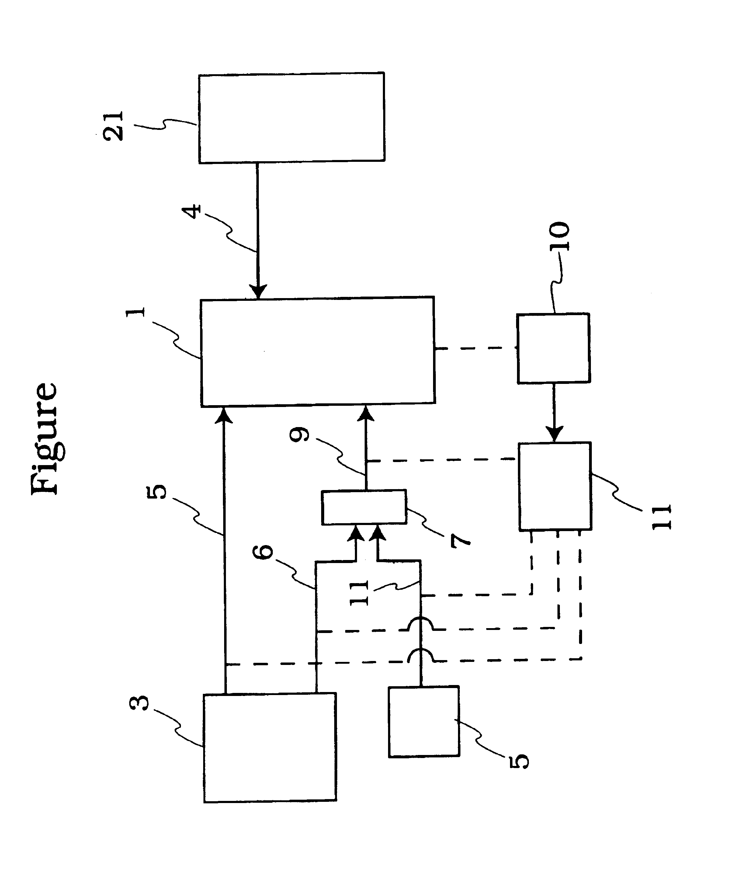 Modification of lubricant properties in an operating all loss lubricating system