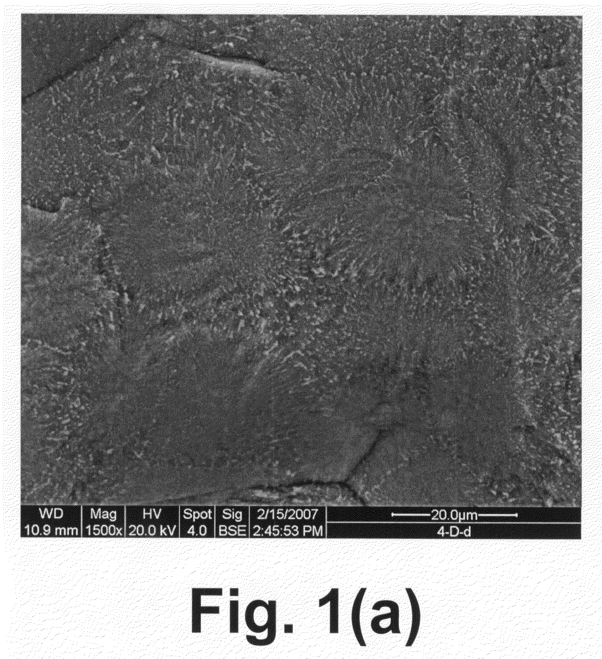 Method for producing catalytically active glass-ceramic materials, and glass-ceramics produced thereby