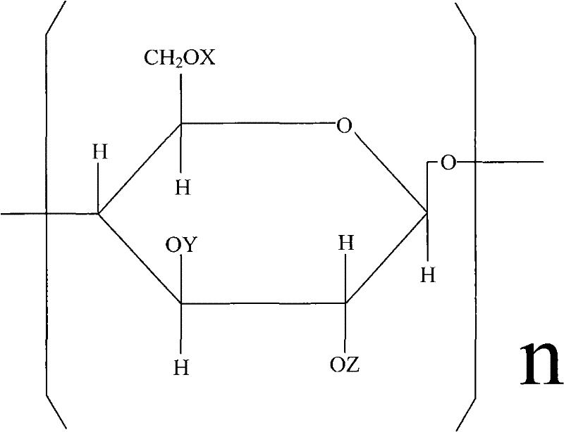 Carboxymethyl hydroxyethyl modified cotton fiber hemostyptic fabric and preparation method thereof