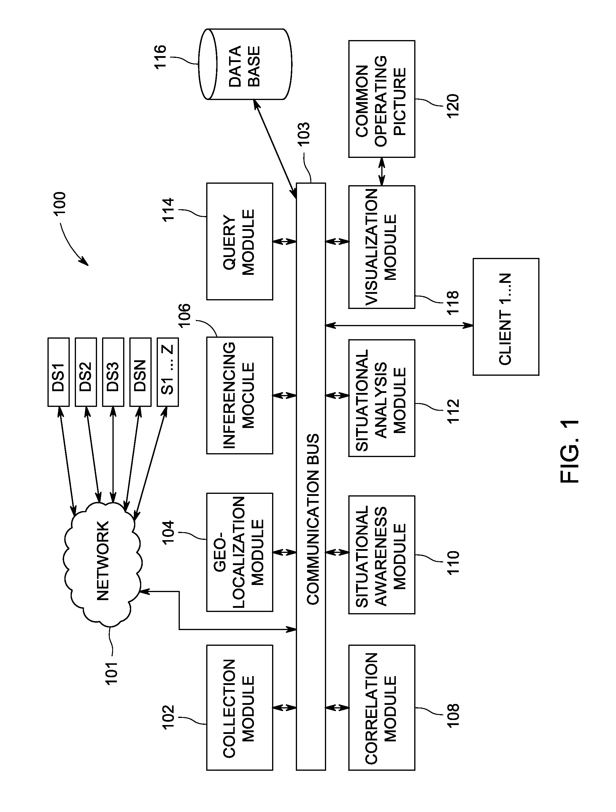 Method and apparatus for correlating and viewing disparate data