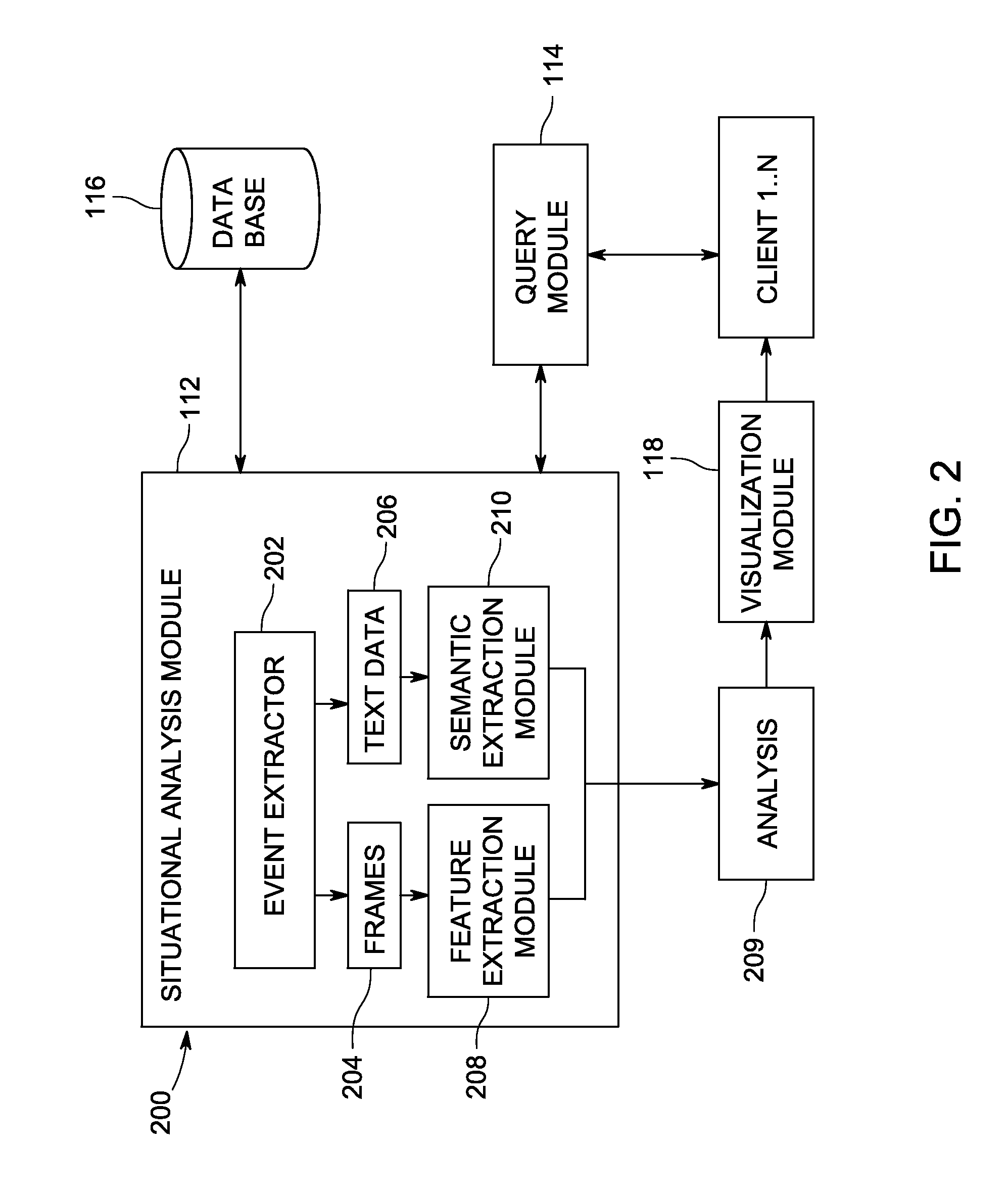 Method and apparatus for correlating and viewing disparate data