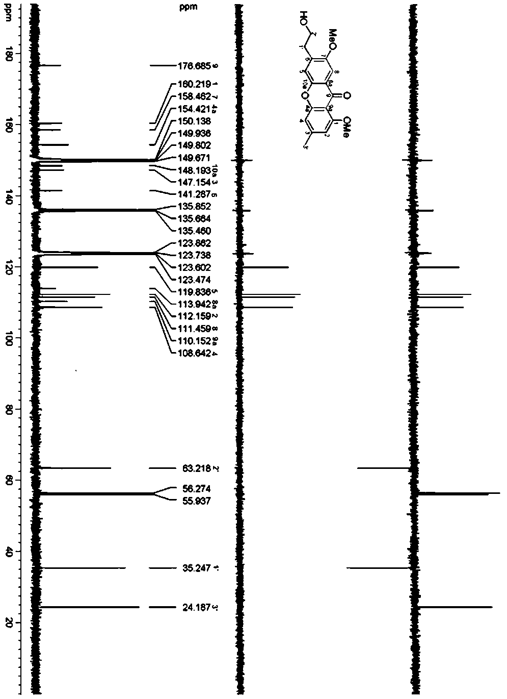 A kind of ketone compound and its preparation method and application