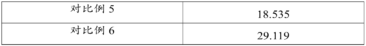 Doxycycline hydrochloride tablet, preparation method thereof, application and antibacterial drug