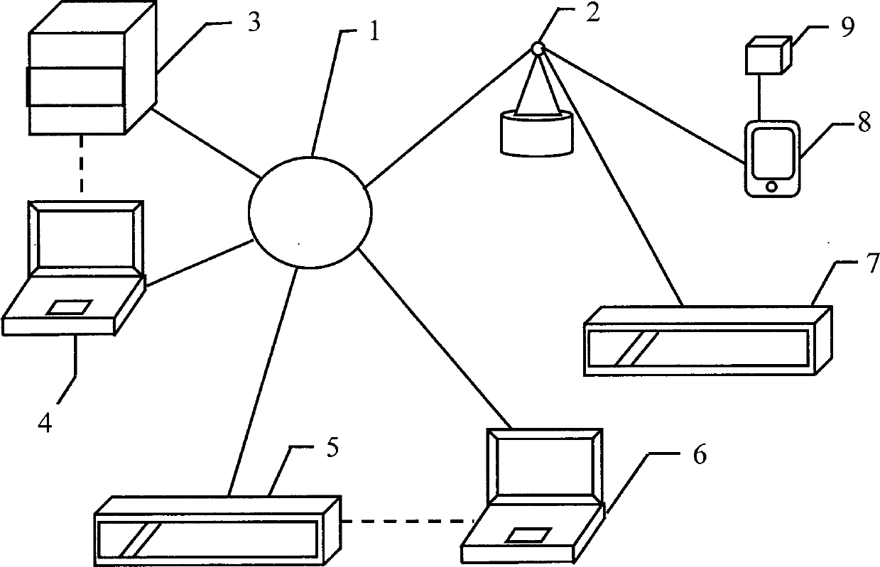 Time, geographic location, and network-based social networking system and method