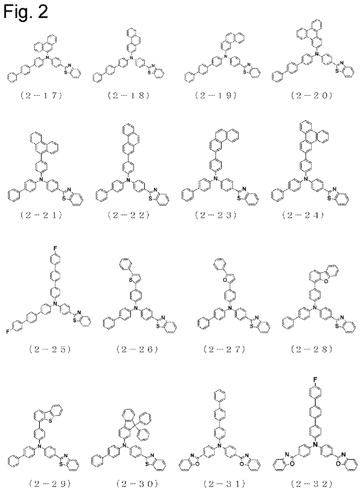 Arylamine compound having benzoazole ring structure, and organic electroluminescent element