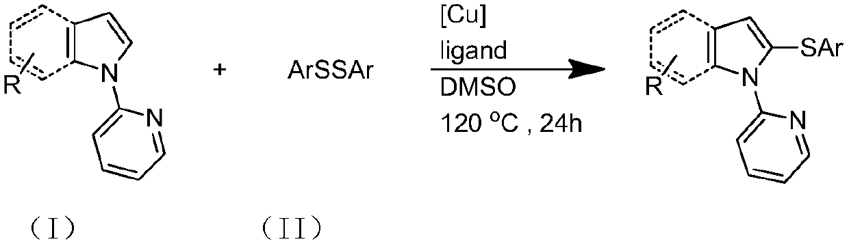 A kind of preparation method of nitrogen heterocyclic sulfide and its purification method