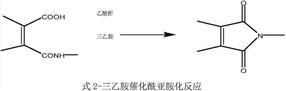 Method for preparing polyimide fiber by combining three-step method and imidization