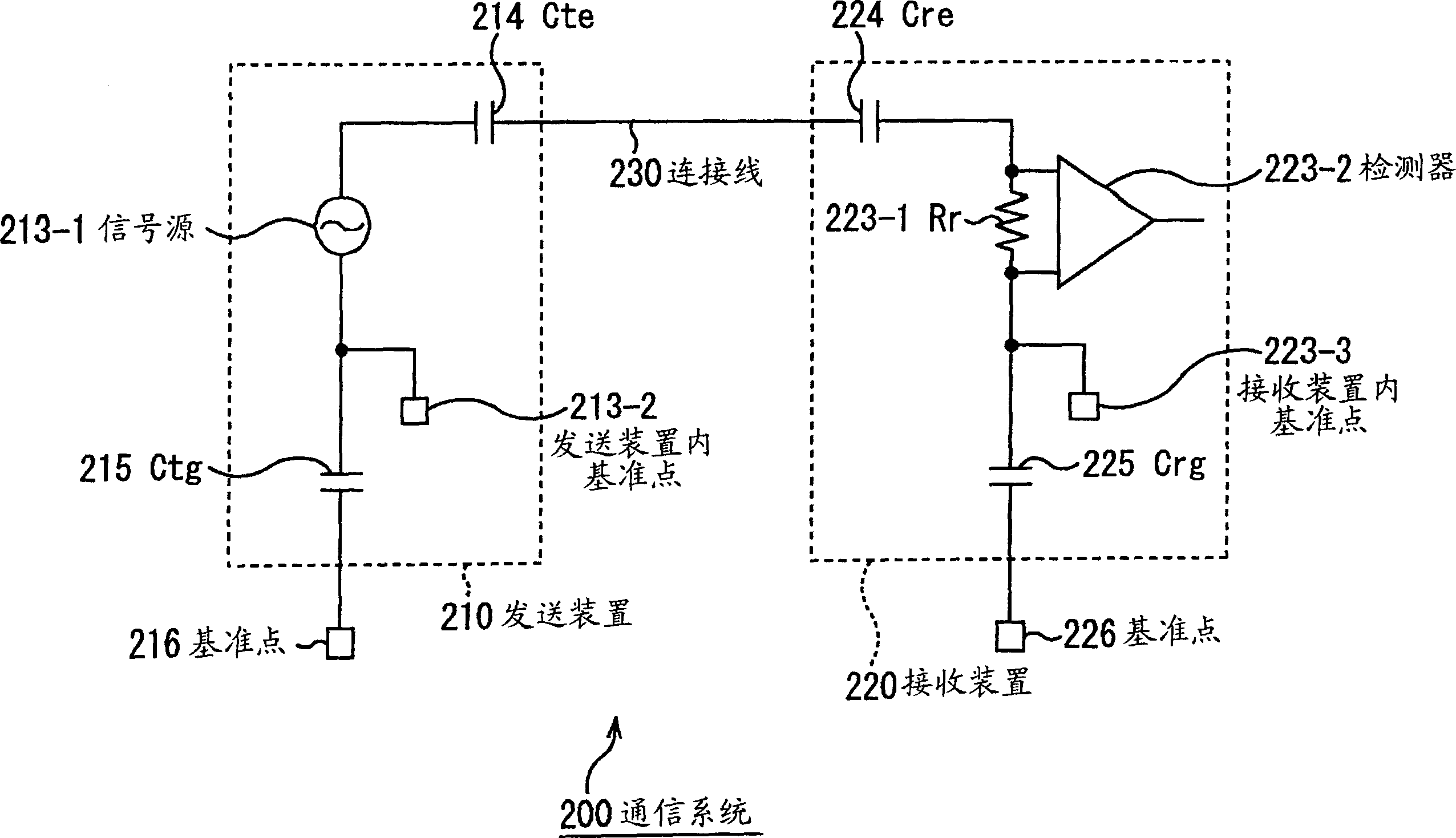 Manage system, manage method, information processing device and method