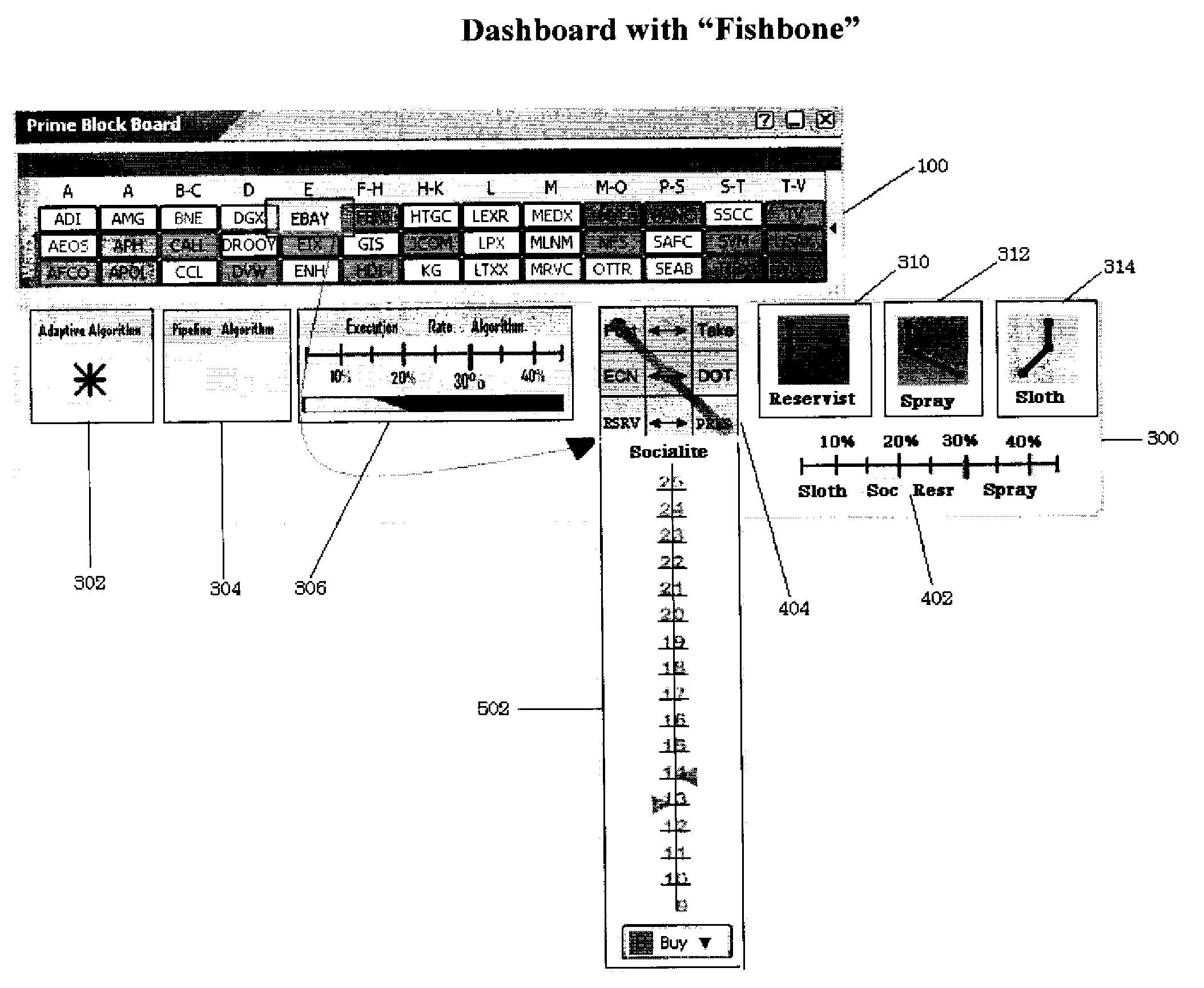 Coordination of algorithms in algorithmic trading engine with fast switching and safe mode