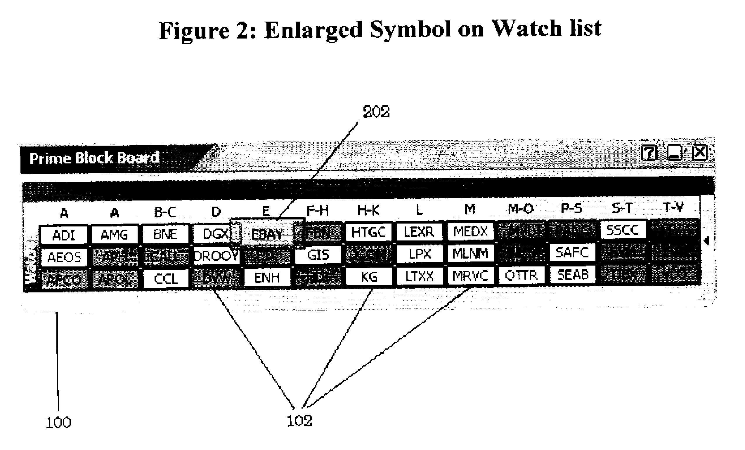 Coordination of algorithms in algorithmic trading engine with fast switching and safe mode