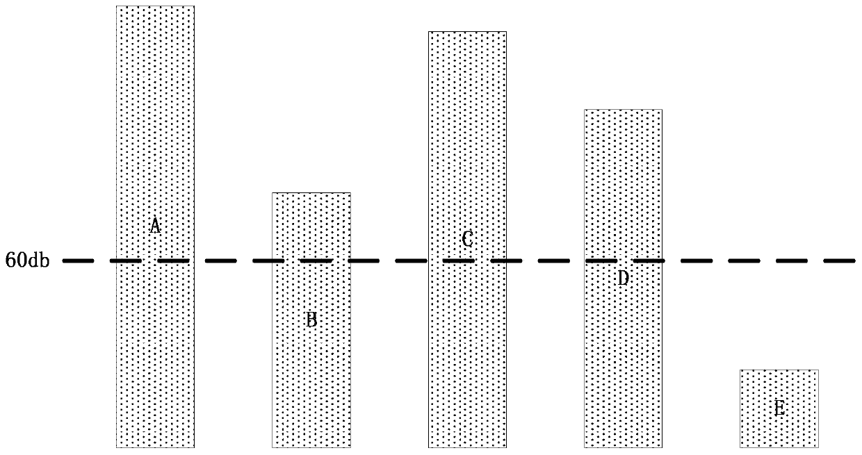 Teleconference control system and its control method