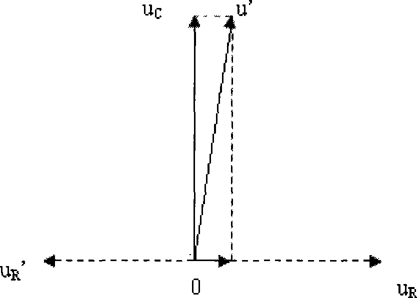 Measuring method for soil moisture and electrical conductivity based on vectorial resultant and device thereof