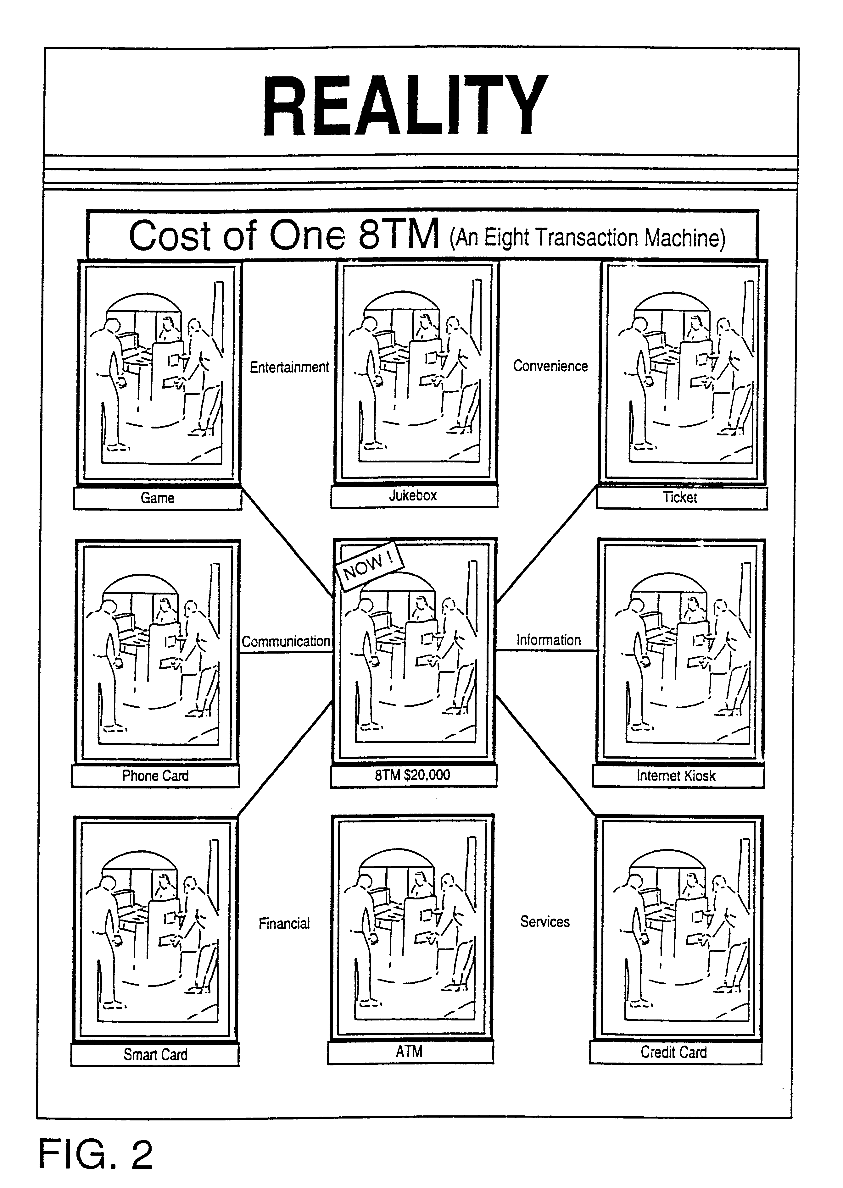 Automated transaction machine