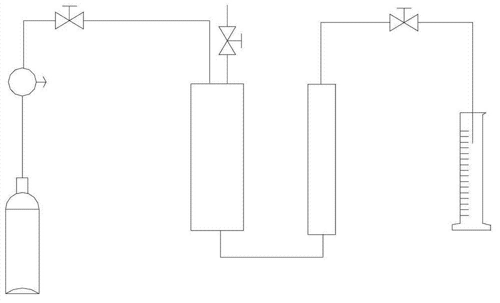 Leaching experimental facility for in-situ leaching uranium mining