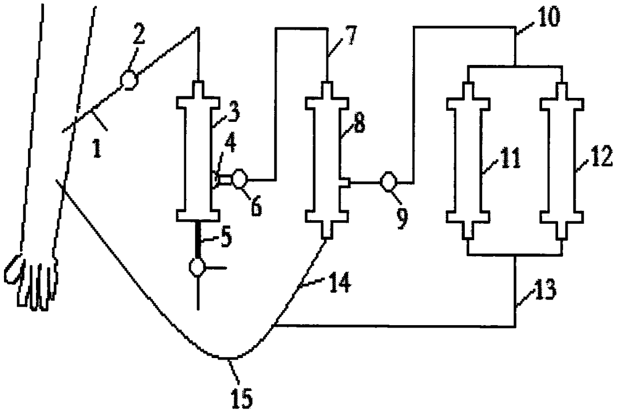 aids plasma purification treatment instrument